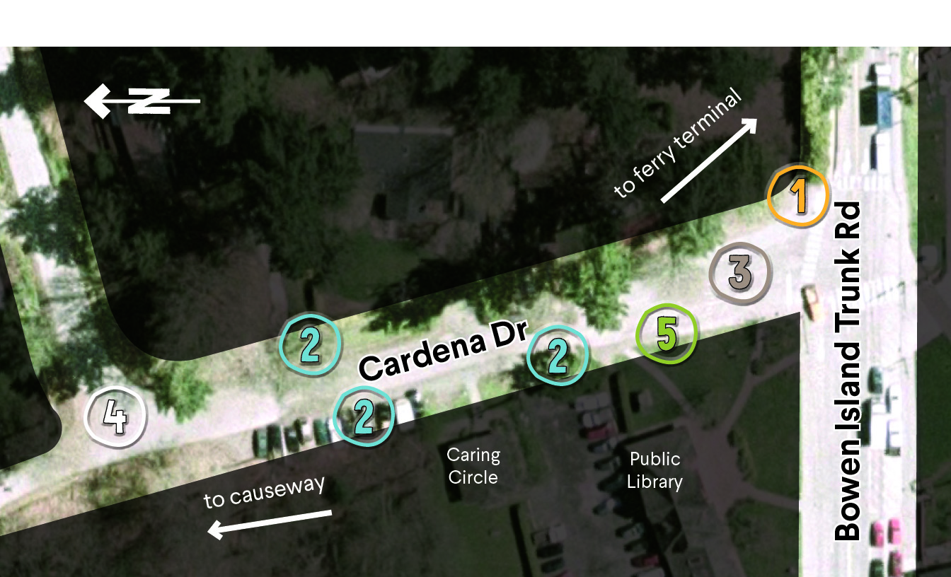 An overview of the projects that will be done to improve Cardena Road