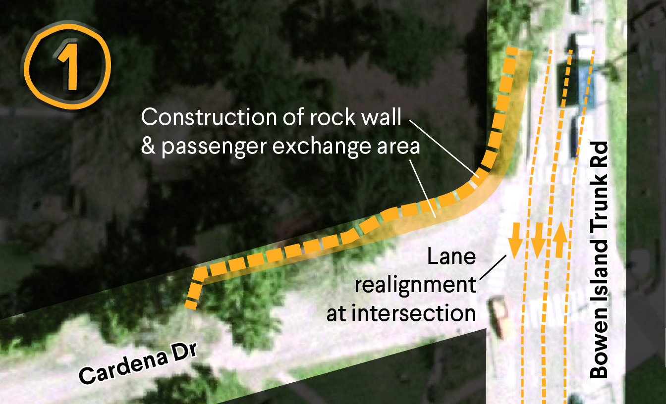 Construction of the rock wall and passenger exchange area