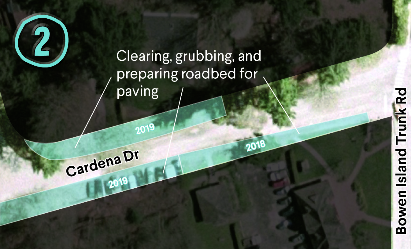 Road widening of Cardena will take place in 2018 and 2019