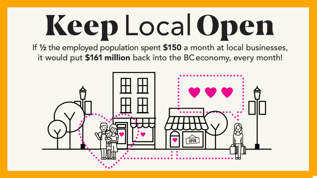 Keep Local Open Twitter
